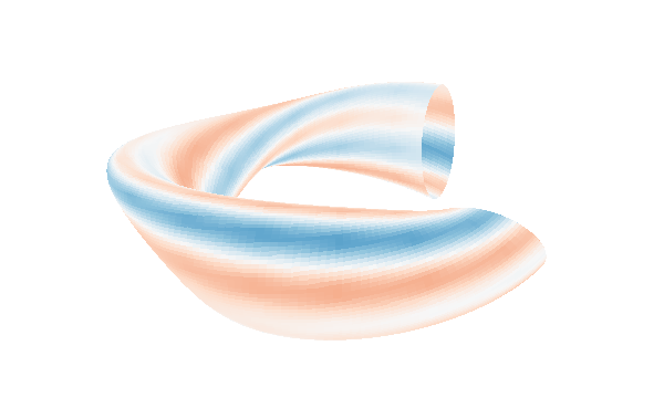 Stellarator 3D turbulence